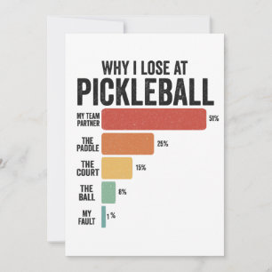 Laga Pickleball Dink Sport Varför jag tappar Pickl Inbjudningar