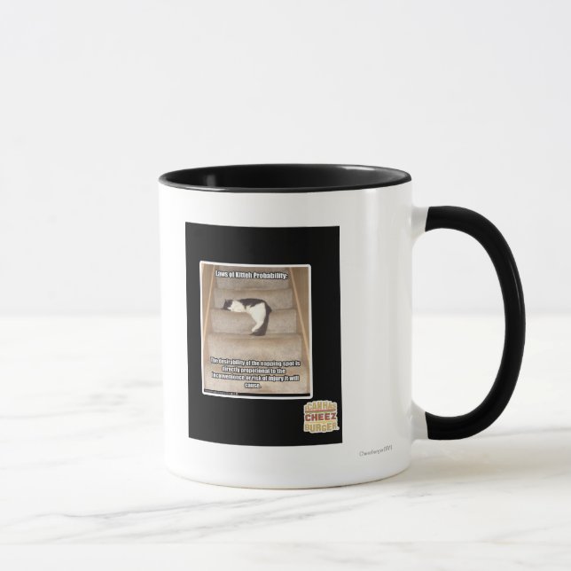Lagar om sannolikhet för Kitteh Mugg (Höger)