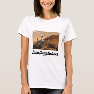 LagAstrobiology (kuriositet fördärvar roveren Tee