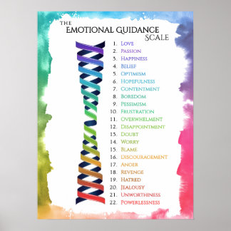 Lagen Attraktion Akvarell Känslor Vägledning Skala Poster
