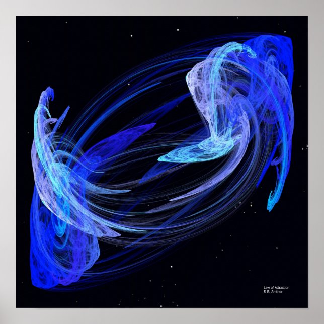 Lagen i Attraktion Poster (Framsidan)