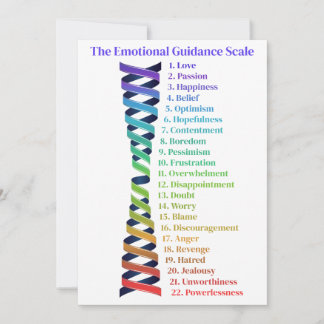 Lagen om attraktion Känslomässig vägledning Skala  Inbjudningar