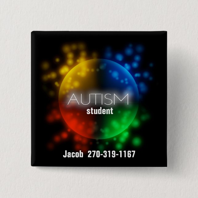 Lägg till den egna textrutans knapp (Framsida)