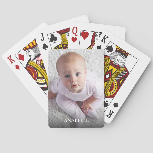 Lägg till din egen foto-Anpassningsbar Casinokort (Baksidan)