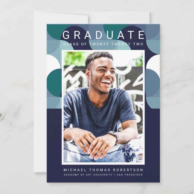 Lägg till ditt foto i studenten (Framsida)