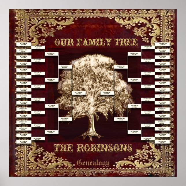 Lägg till namn Antique Bok Anpassningsbar Family T Poster (Framsidan)