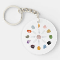 *~* Lagra Chakra Crystal Grid Energy