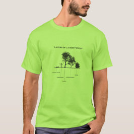 Lagrar av en matskogPermaculture skjorta Tee Shirt