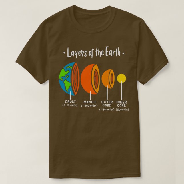 Lagrar Geologen Geolog Underbar Geolo T Shirt (Design framsida)