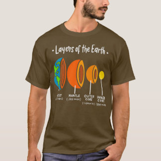 Lagrar Geologen Geolog Underbar Geolo T Shirt