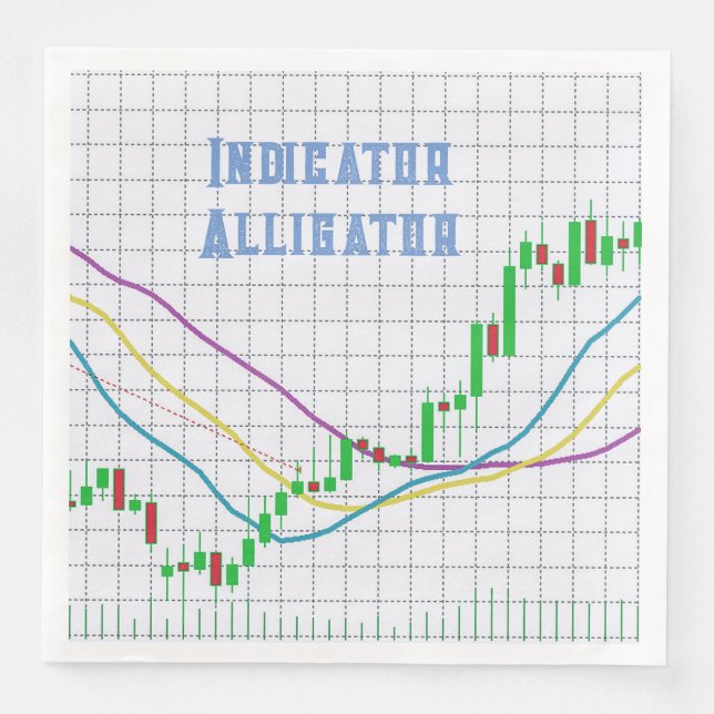 Lagrar Market Candlestick-diagram med Alligator Pappersservett (Framsida)