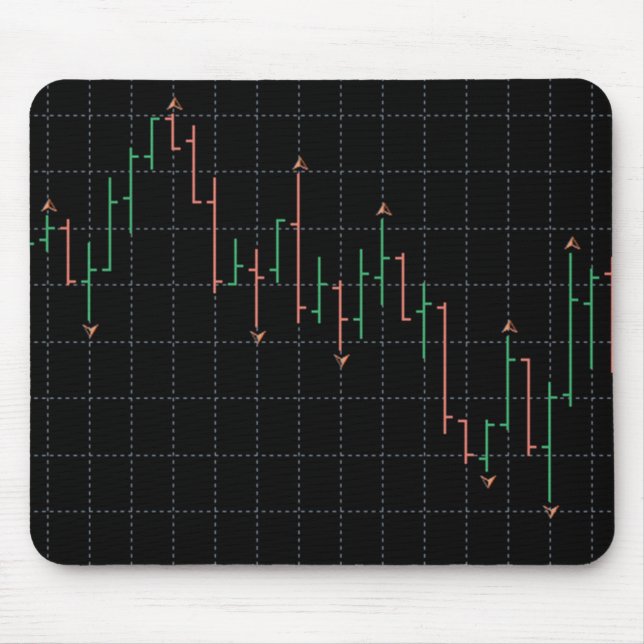 Lagrar Market Forex Trading Graph Musmatta (Framsidan)