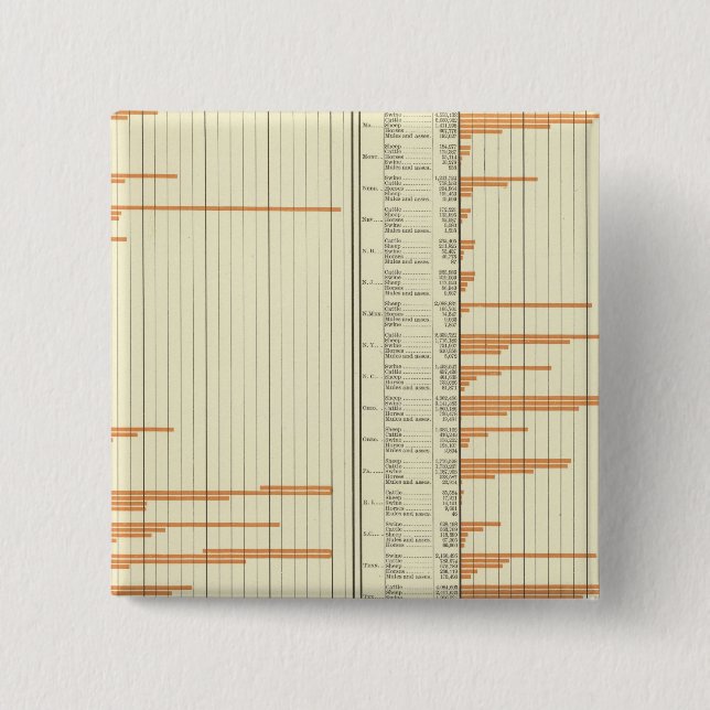 Lagrar på gårdar 1880 knapp (Framsida)