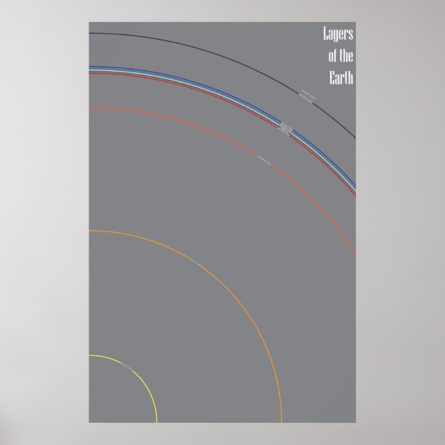 Lagrar på jorden poster (Framsidan)