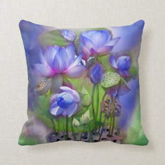 Läka ögaChakra för lotusblomma tredje konst kudde