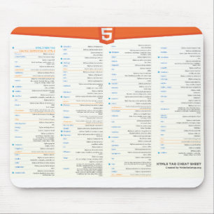 Lakan Mousepad för fusk HTML5 Musmatta