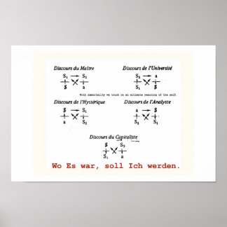 Lakaniskt diskurs poster