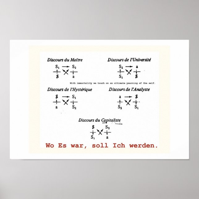 Lakaniskt diskurs poster (Framsidan)