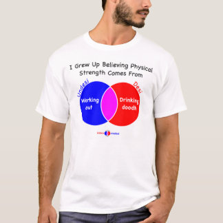 LäkarundersökningstyrkaT-tröja T-shirt