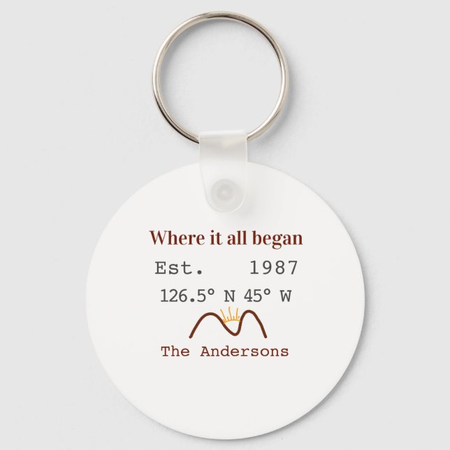 Lake house ets. Date year custom coordinates brown Nyckelring (Framsida)
