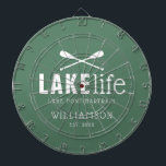 Lake Life Paddlar Personliga Darttavla<br><div class="desc">Kontakta mig om du behöver hjälp eller har några speciella önskemål.</div>