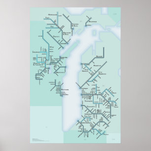 Lake Michigan system Poster