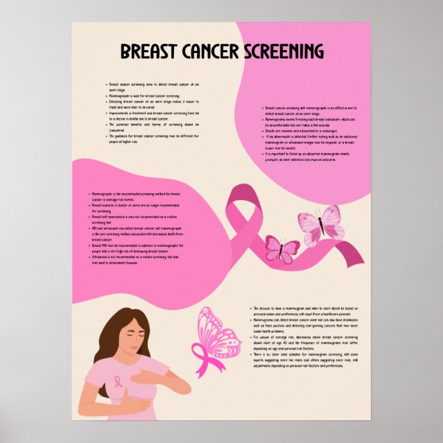 Läkemedel för bröstcancerscreening poster (Framsidan)