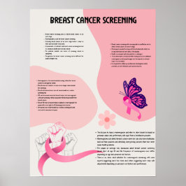 Läkemedel för bröstcancerscreening poster