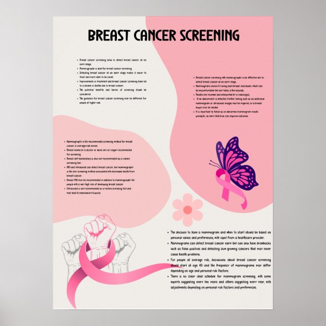 Läkemedel för bröstcancerscreening poster (Framsidan)