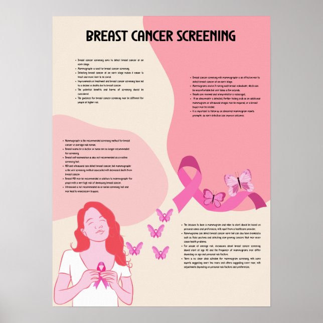 Läkemedel för bröstcancerscreening poster (Framsidan)