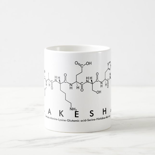 Lakesha peptide namn mugg (Center)