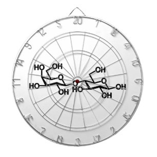 Laktos Mjölk struktur Piltavla