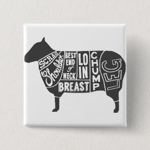 Lamb Butcher-diagram Knapp