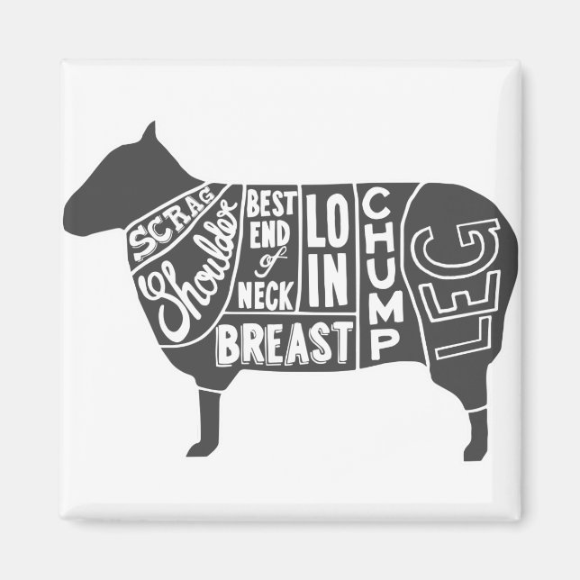 Lamb Butcher-diagram Magnet (Framsidan)