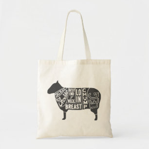 Lamb Butcher-diagram Tygkasse