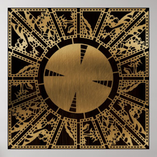 Lamentkonfigurationssida A Poster