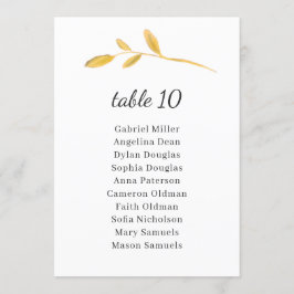 Lämnar oliver. Klassmässigt Bordsnummer med sittpl