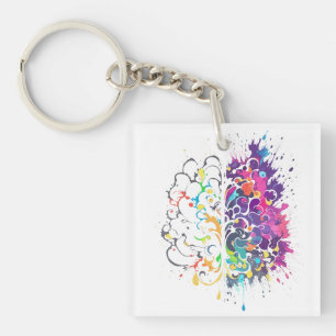 Lämnat hjärna kontra Höger Kreativ