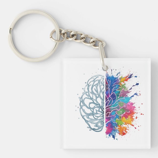 Lämnat hjärna kontra Höger Kreativ (Framsidan)