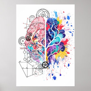 Lämnat hjärna kontra Höger Kreativ Poster