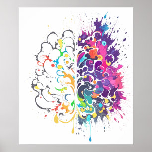 Lämnat hjärna kontra Höger Kreativ Poster
