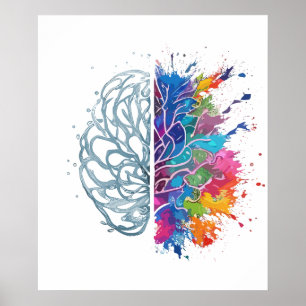 Lämnat hjärna kontra Höger Kreativ Poster