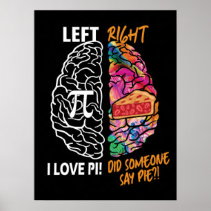 Lämnat Höger för bromsbromsar Pi Poster