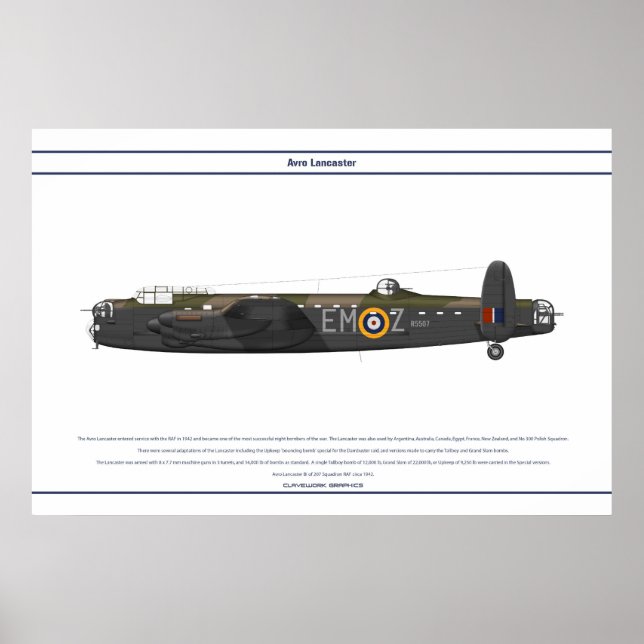Lancaster BI 207 Squadron Poster (Framsidan)