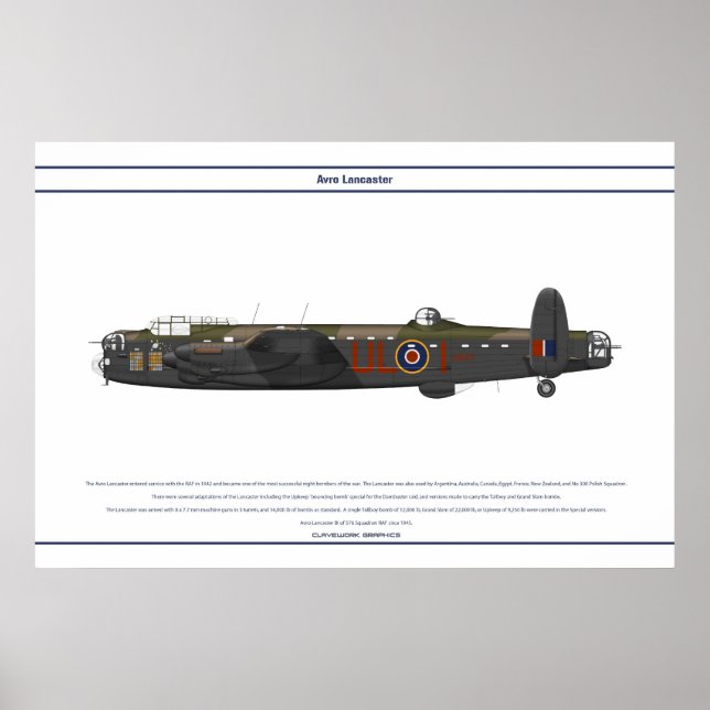 Lancaster BI 576 Squad Poster (Framsidan)