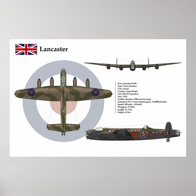 Lancaster BI 83 Squadron Poster (Framsidan)