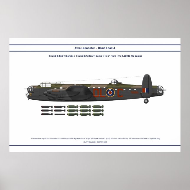 Lancaster Load 4 Poster (Framsidan)