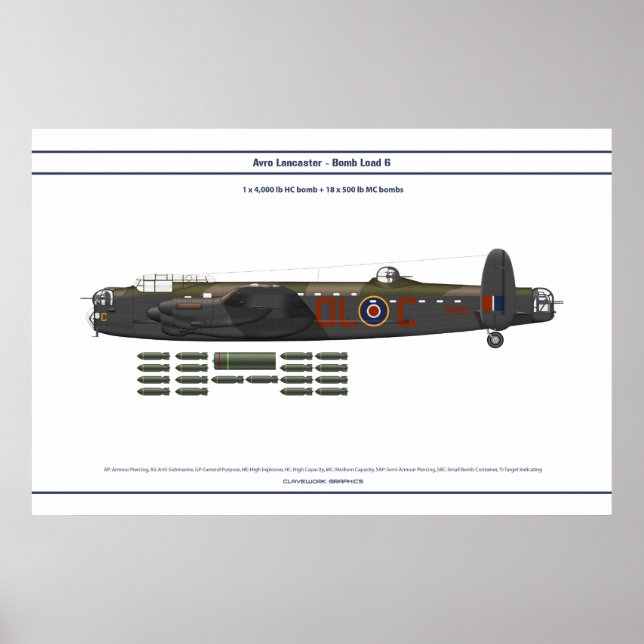 Lancaster Load 6 Poster (Framsidan)