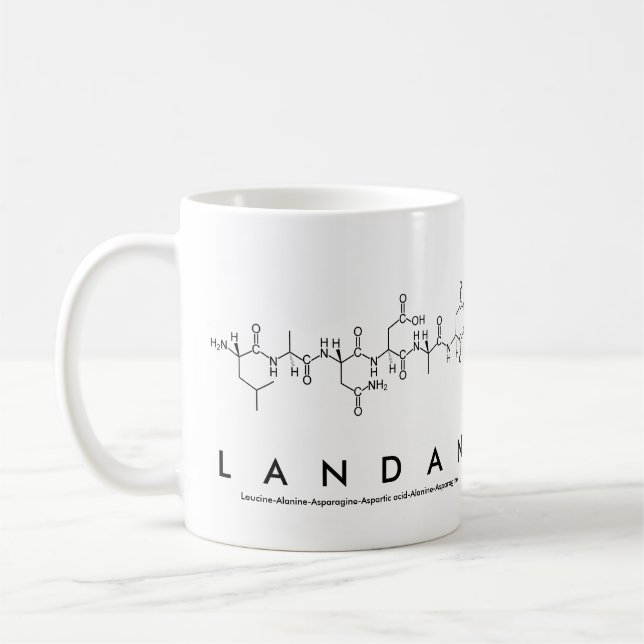 Landan peptide namn mugg (Vänster)