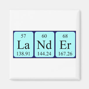 Lander Periodisk bord namn magnet